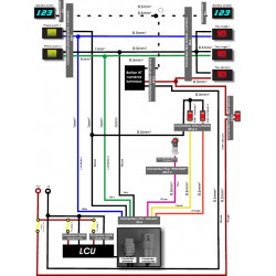 pack faisceau LCU 1