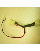 dérivations de faisceau